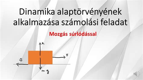 Példa képre, ahol a mozgás elmosás effektus dinamizmust kölcsönöz