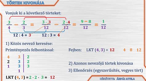 Különböző elmosási effektek összehasonlítása