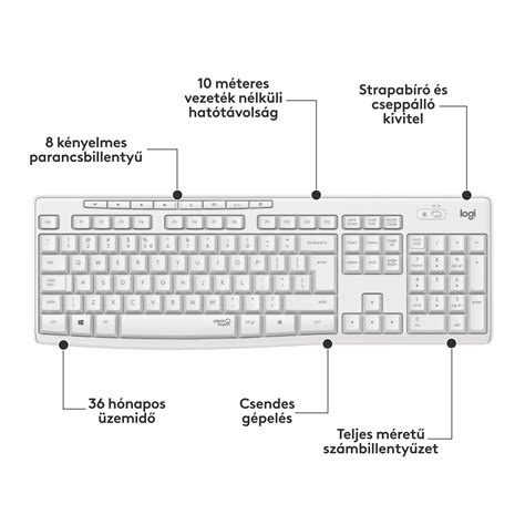 Billentyűzet kiosztás Photoshop