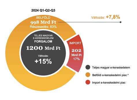 Illusztráció az élsimítás hatásáról