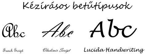 Az InDesign Betűtípusok párbeszédablaka