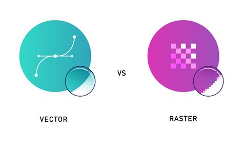 Összehasonlítás: Vektor vs. Raster grafika