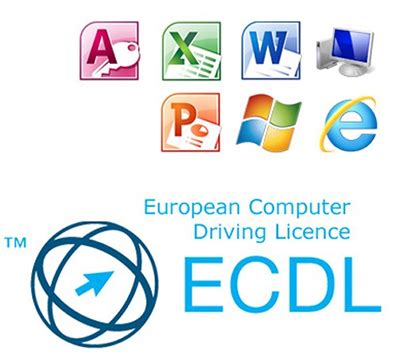 Infografika az ECDL modulok felépítéséről
