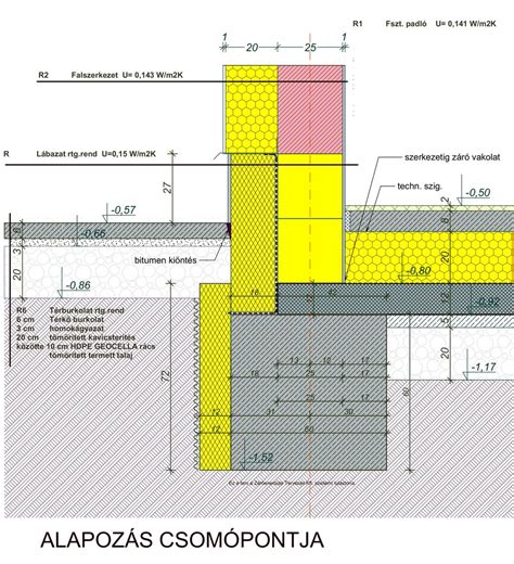 Oszlop és réteges fal csomópontja