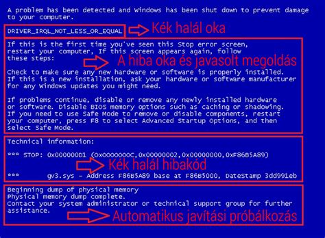 Kék halál képernyő