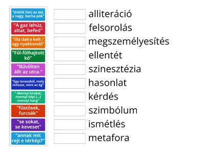 Alakzat eszközök és hatások
