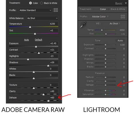 Lightroom Dehaze slider