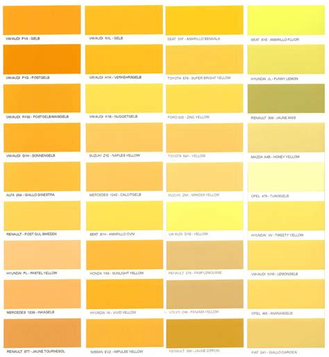 Pantone színkártya
