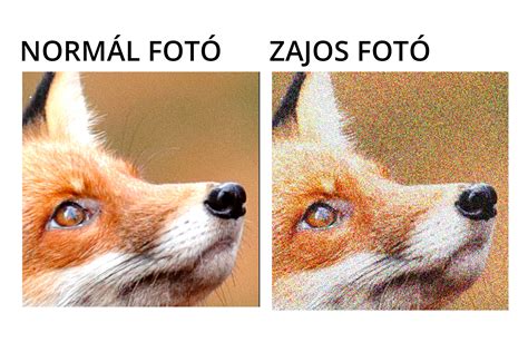 A képzaj vizuális megjelenítése: színzaj és világossági zaj
