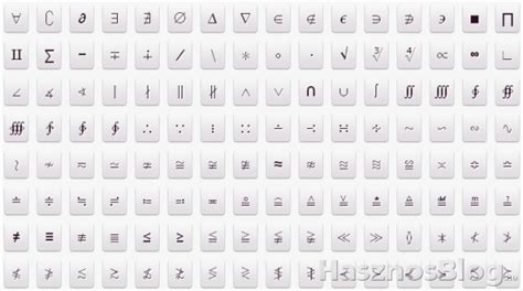 Unicode karaktertábla
