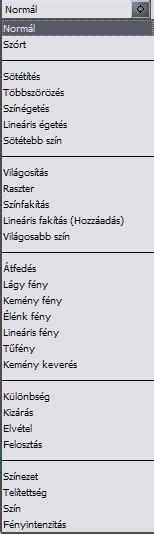 Keverési módok illusztrációja