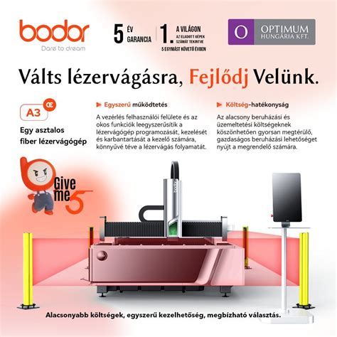 A Paint.NET felhasználói felülete