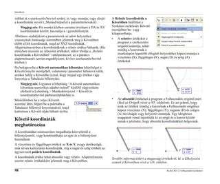 ARCHICAD koordináta-rendszer és origók magyarázata