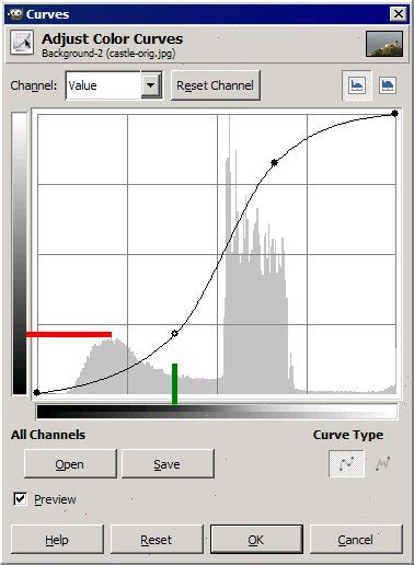 Görbék (Curves) korrekciós réteg használata