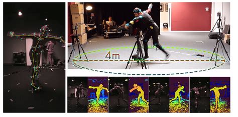 Motion Tracking példa