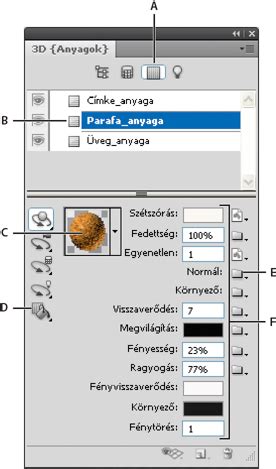 Képkontúrozás panel beállításai Photoshopban