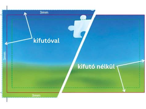 Kifutó beállítása nyomdai munkánál