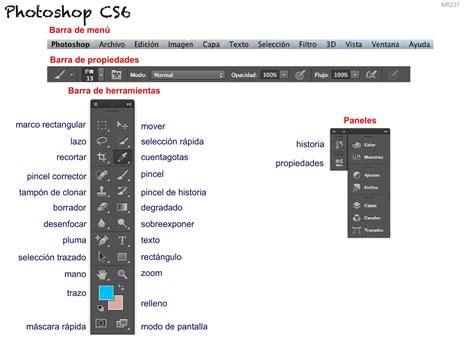 Photoshop CS6 eszköztár