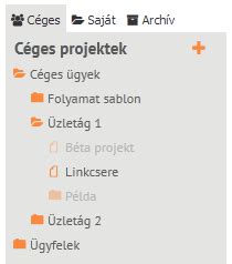 Lightroom mappa struktúra