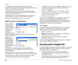Archicad kedvencek funkció