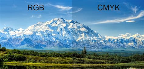 Színmódok összehasonlítása: RGB vs CMYK