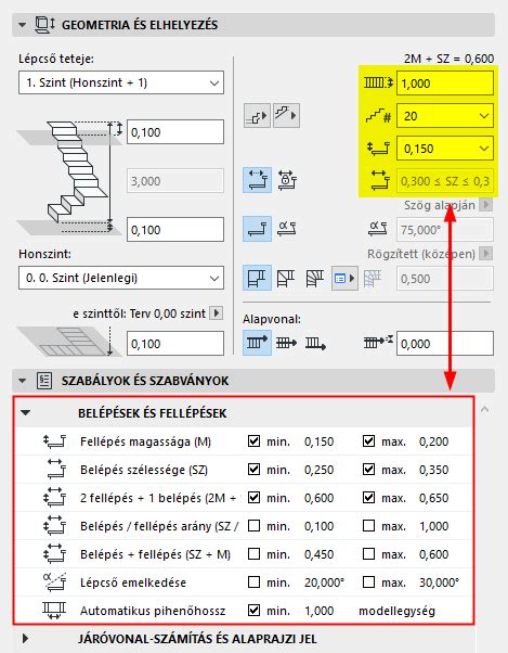 Archicad lépcső eszköztár és beállításai