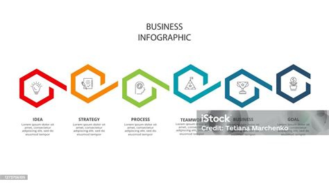 Illusztráció a Divide funkció használatáról