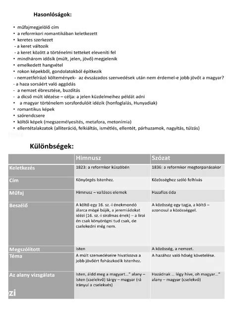 Vektoralapú és raszterizált szöveg összehasonlítása