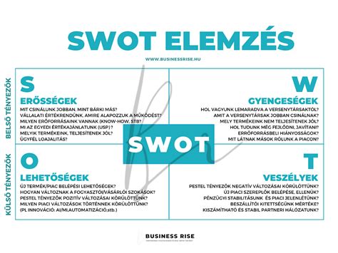 Példa ívelt szövegre logótervezésben