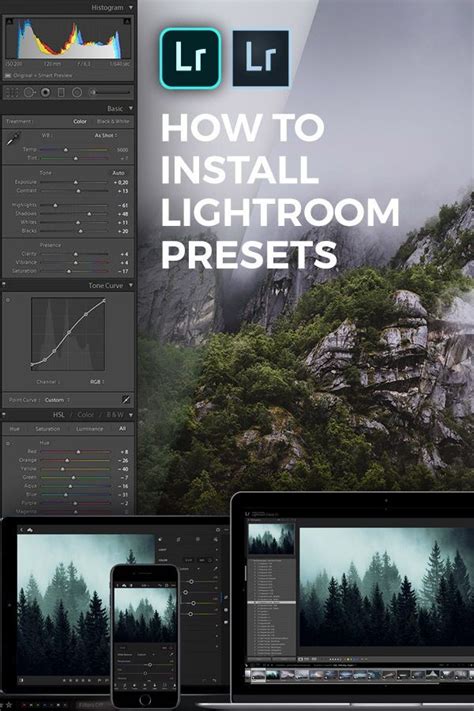 Lightroom felület áttekintés