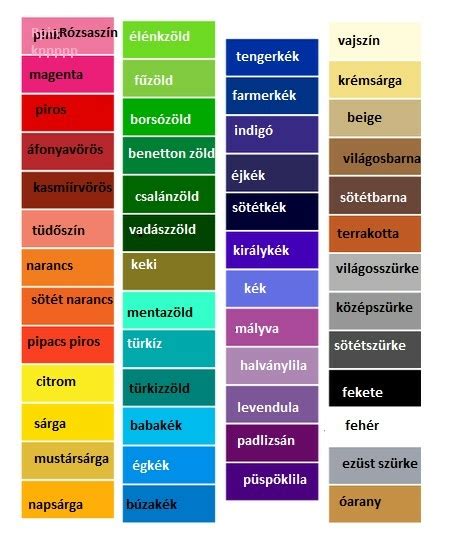 Direktszínek és CMYK színek összehasonlítása