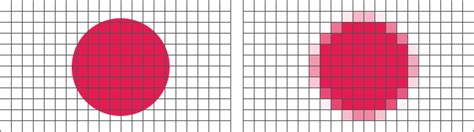 Vektor grafika vs Pixel grafika összehasonlítása