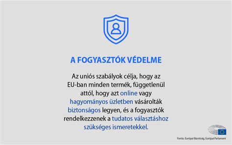 Infografika az Intelligens Objektumok előnyeiről