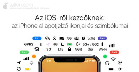 A Photoshop felületének ikonjai és menüi