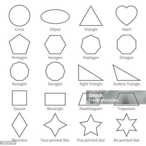 Alapvető alakzatok rajzolása CorelDRAW-ban