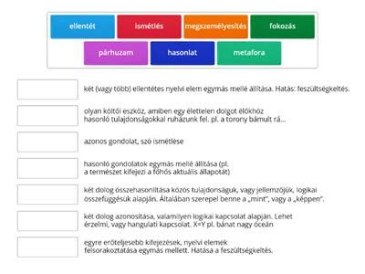 CorelDRAW alapvető alakzatok és eszközök