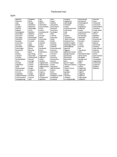 ArchiCAD elem tulajdonságok listája