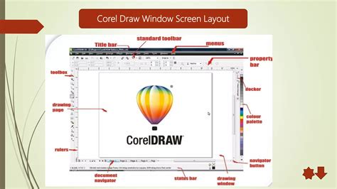Corel Draw szöveg körvonal mentén