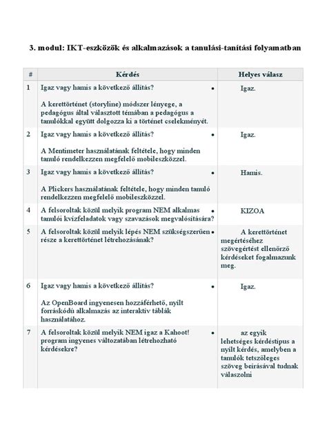 Színkezelési folyamatban részt vevő eszközök és a színterek kapcsolata