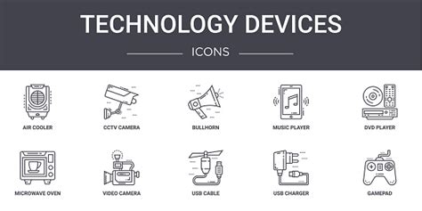 Különböző felbontású eszközök ikonjai