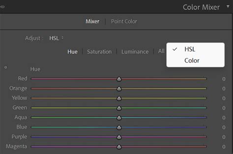 Lightroom HSL és Színosztályozás panel