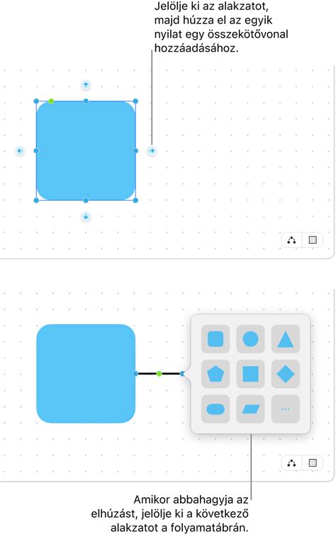 Kijelölési körvonal jelenik meg a kép körül.