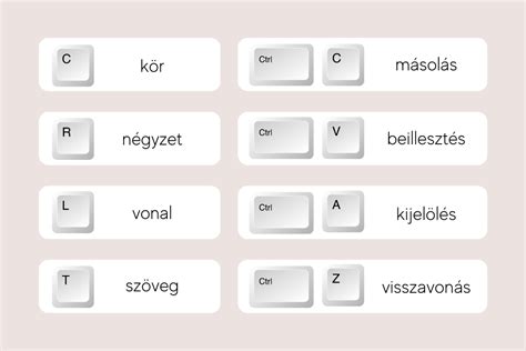 CorelDRAW billentyűparancsok táblázat