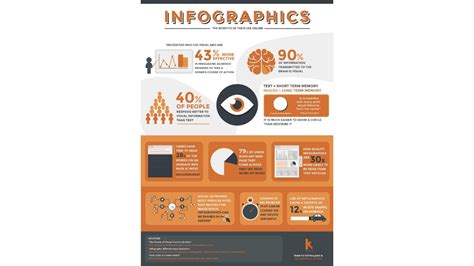 Infografika az Illustrator háttér eltávolításának folyamatáról