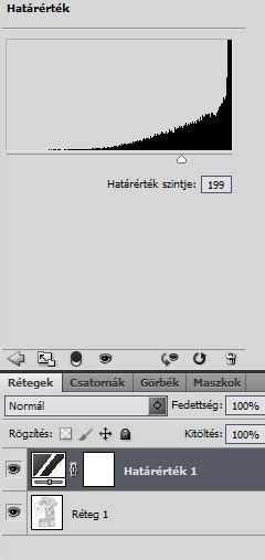 Photoshop rétegek beállítása vintage fotóhoz