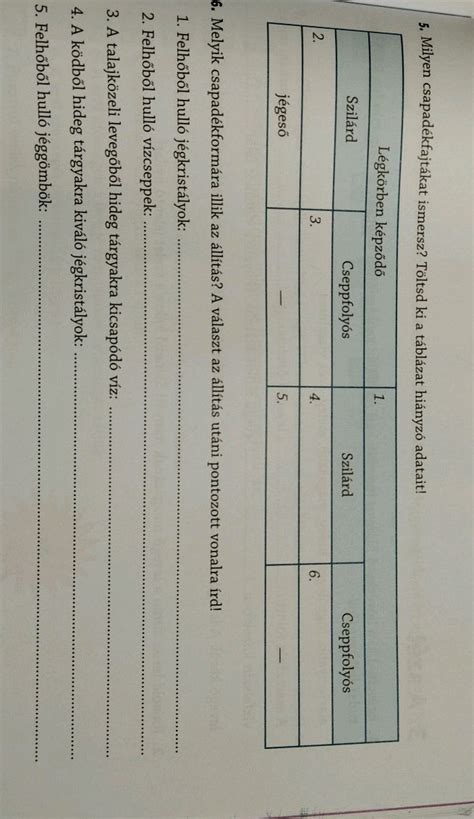 Példa pontozott vonalra és különböző vonalprofilokra Illustratorban