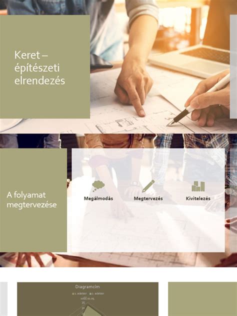 InDesign Elrendezés beállítása funkció