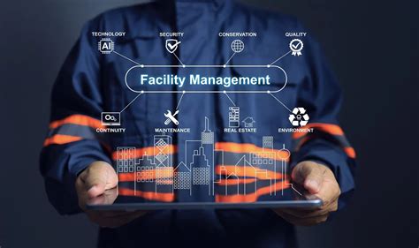 Facility Management folyamatábra