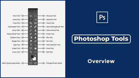 Photoshop Toolbar