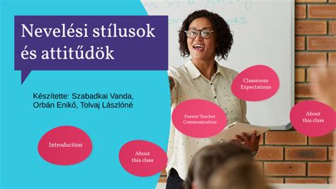 Stílusok és kereszthivatkozások InDesignban